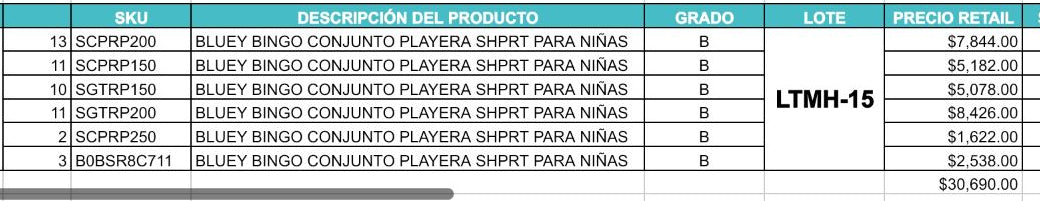 🔥BLUEY ROPA VARIEDAD  LOTE DE ROPA INFANTIL 50 PIEZAS🔥GRADO B