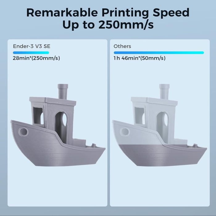 IMPRESORA 3D CREALITY ENDER-3 V3 SE GRADO B