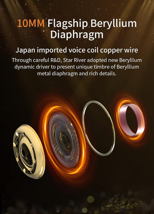 In-ear Earphone TRI Star River Beryllium Dynamic Driver GRADO B