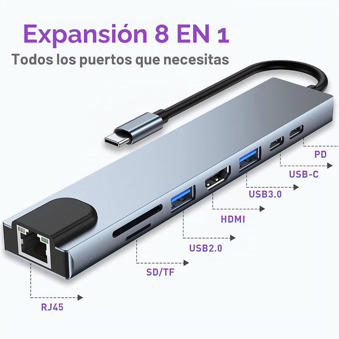 Hub USB C 8 en 1 con HDMI 4K Lector SD y Carga PD 100W para MacBook | Grado B