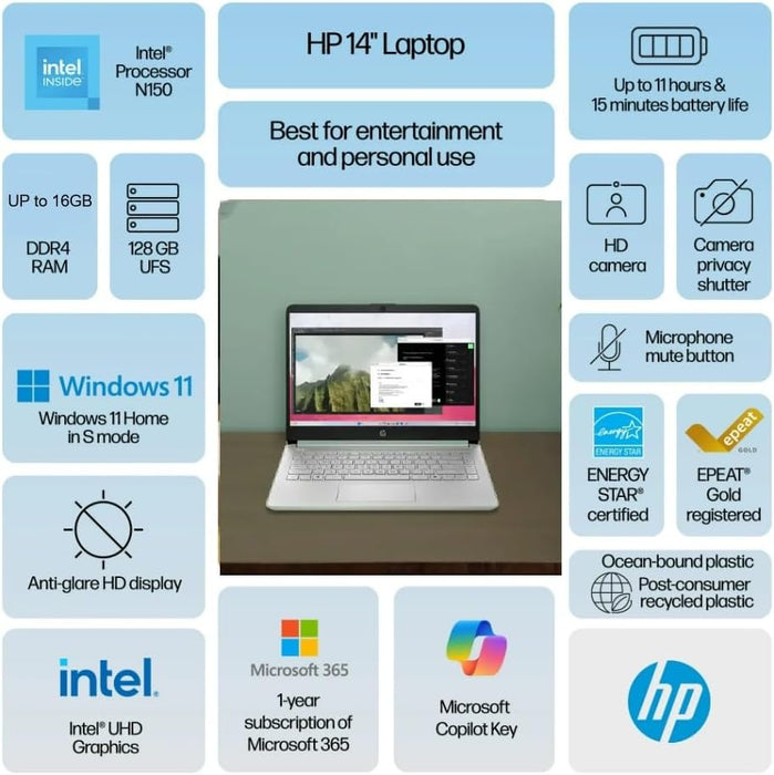 HP 14" Student-Laptop, Intel Processor N150(Up to 3.6GHz) 16GB RAM 256GB Storage(128GB UFC + 128GB Ghost Manta SD Card) Computer with Wi-Fi 6 Win11 Willow Green GRADO A