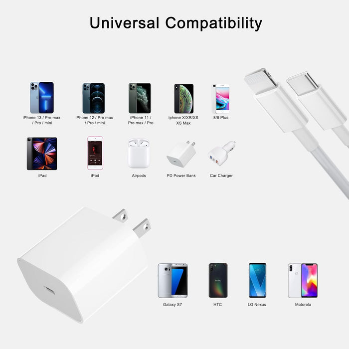 ADAPTADOR 20W TIPO C A LIGHTNING CARGA RÁPIDA COMPATIBLE CON IPHONE GRADO A. - TiendaKomet México
