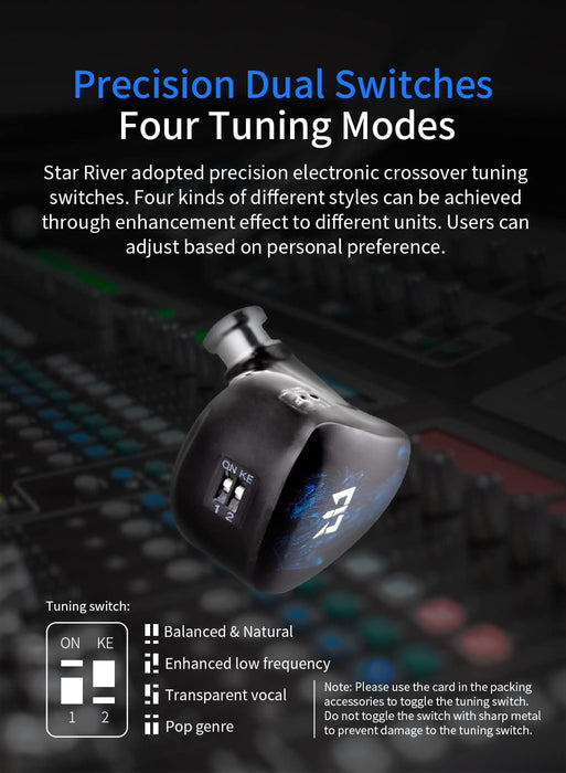 In-ear Earphone TRI Star River Beryllium Dynamic Driver GRADO B