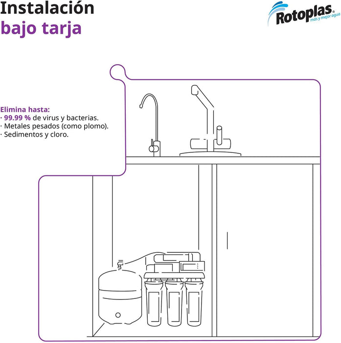 PURIFICADOR AGUA OSMOSIS INVERSA ROTOPLAS 5 ETAPAS BLANCO GRADO B