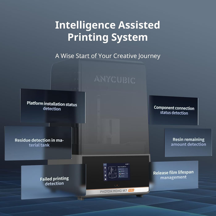 ANYCUBIC PHOTON MONO M7 PRO | IMPRESORA 3D DE RESINA 14K | 170mm/h | 10.1" | GRADO B