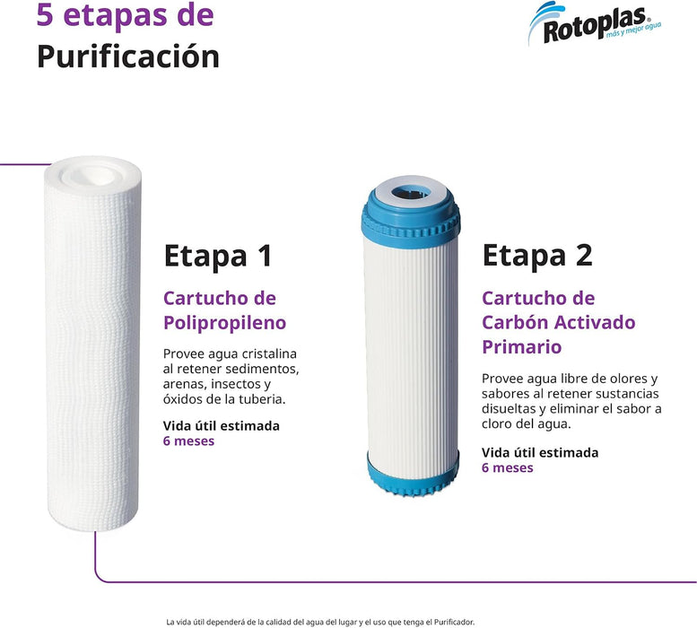 PURIFICADOR AGUA OSMOSIS INVERSA ROTOPLAS 5 ETAPAS BLANCO GRADO B