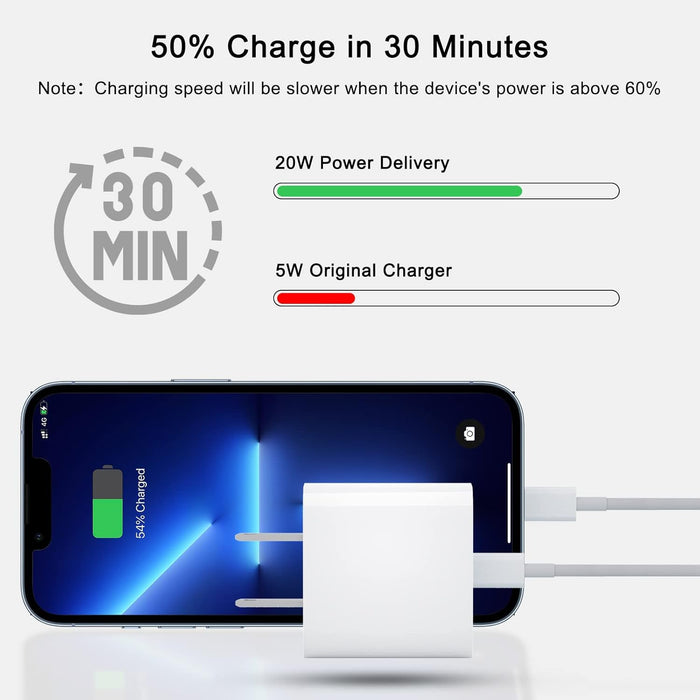 ADAPTADOR 20W TIPO C A LIGHTNING CARGA RÁPIDA COMPATIBLE CON IPHONE GRADO A. - TiendaKomet México