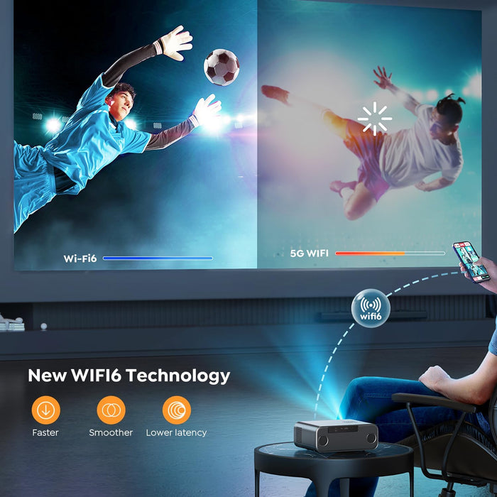 [Proyector] YABER Pro V9 600 ANSI Native 1080P WiFi 6 Blueto GRADO A