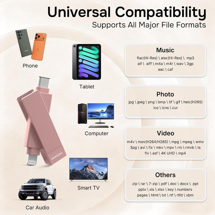 PHONE DRIVE IXFLASH PIODATA 1TB GB LIGHTNING USB-C MFI ROSA ROSA GRADO A