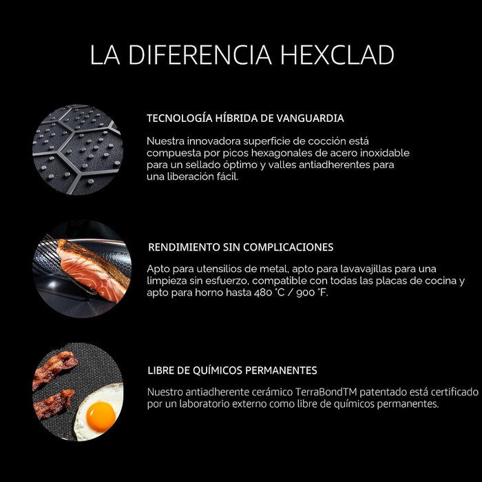SARTEN HEXCLAD HYBRID 7 PULGADAS CON TAPA VIDRIO TEMPLADO GRADO A