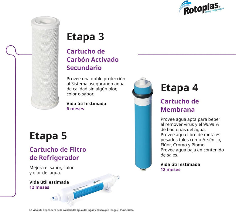 PURIFICADOR AGUA OSMOSIS INVERSA ROTOPLAS 5 ETAPAS BLANCO GRADO B
