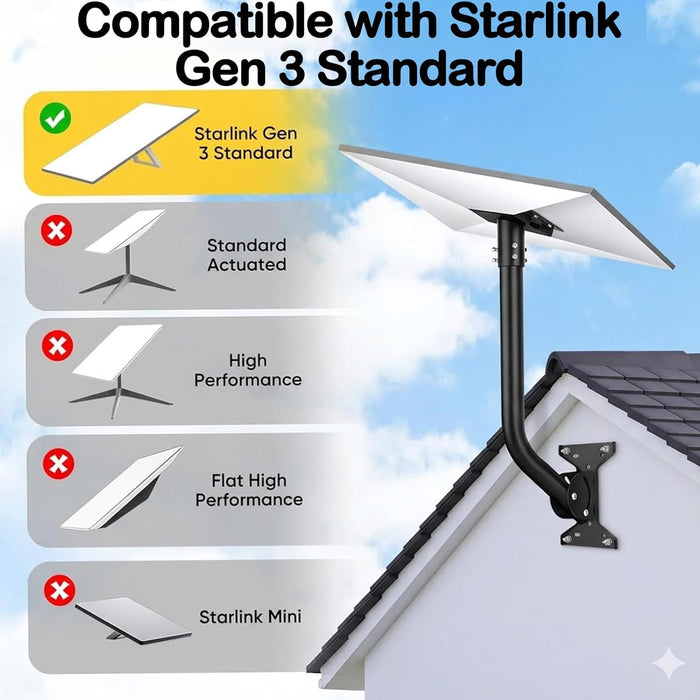 KIT SOPORTE BASE PARA ANTENA STARLINK ESTANDAR GEN3 V4
