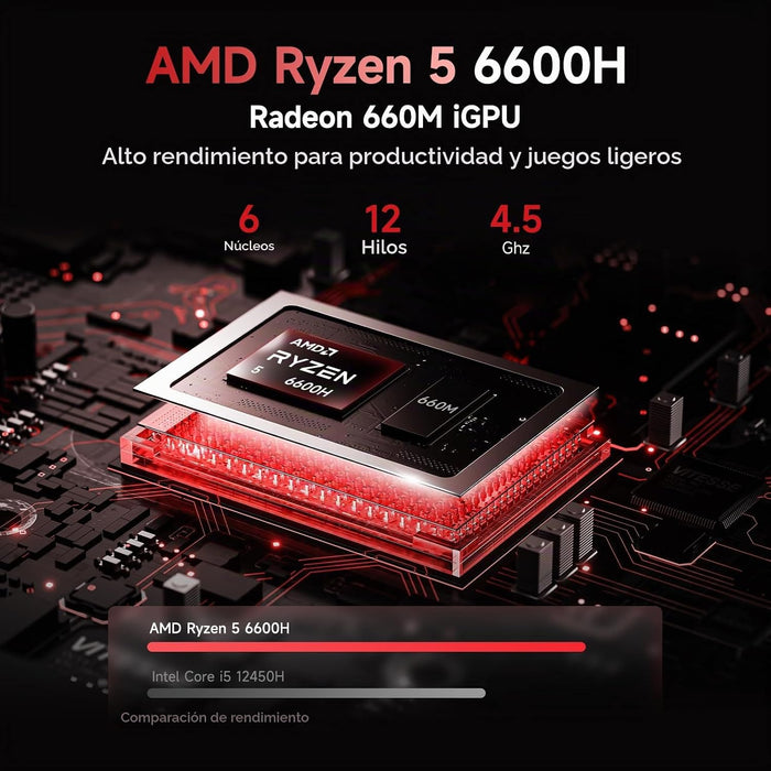 Laptop Nimo 17.3 Pulgadas | Amd Ryzen 5 6600H | 32Gb Ram + 1Tb Ssd | Grado B (Raya Vertical En Pantalla, 100% Funcional)