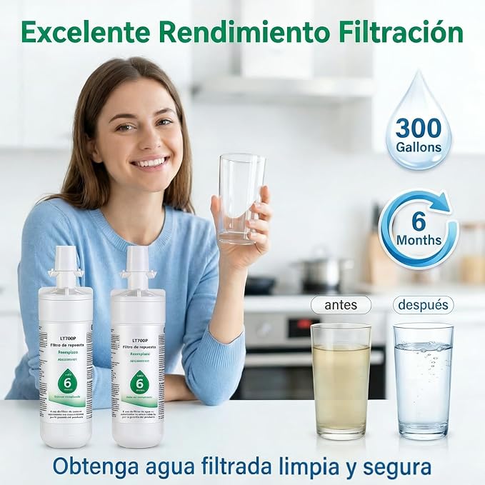 2 PCS FILTRO PARA REFRIGERADOR LG LT700P / ADQ36006101 GRADO A