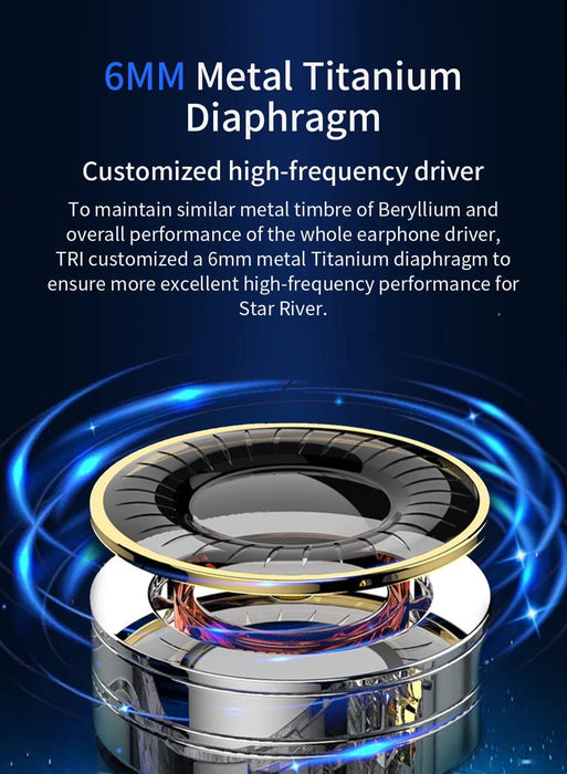 In-ear Earphone TRI Star River Beryllium Dynamic Driver GRADO B