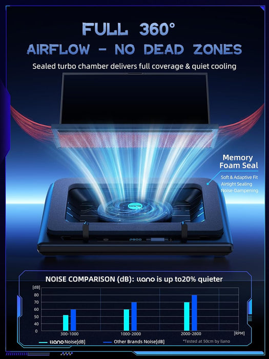BASE ENFRIADORA LLANO V12 LAPTOP 21 TURBOVENTILADOR RGB 3 USB GRADO B