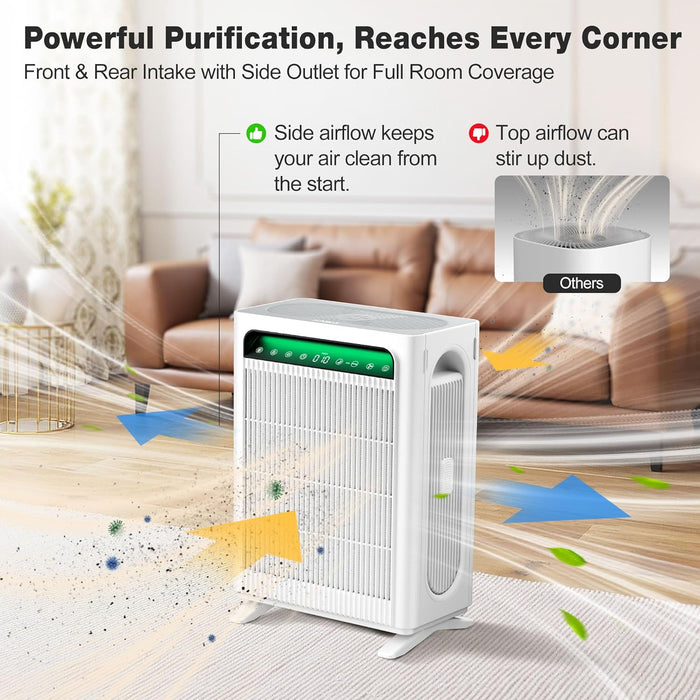 Purificador de Aire Knka Aph4000 Blanco GRADO B
