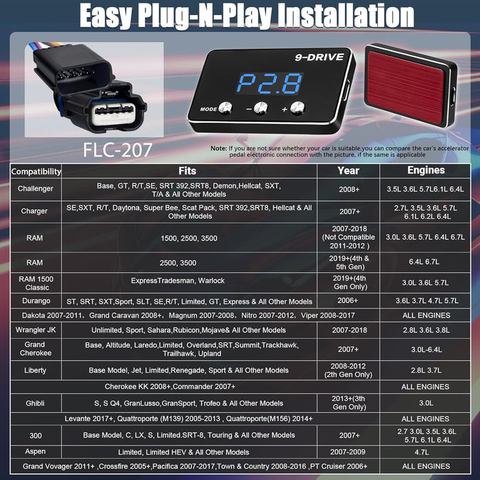 Controlador de respuesta del acelerador 9 modos de conducción, controlador de aceleración electrónica automotriz compatible con Dodge Challenger Ram Cherokee KK Wrangler JK Maserati Ghibli GRADO B