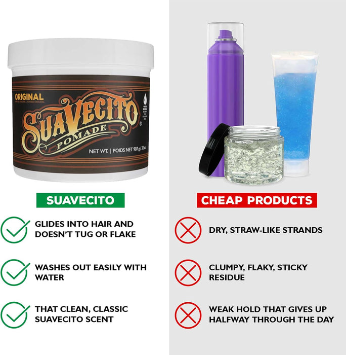 Suavecito Pomada Original 32 Oz Cabello-Grado B