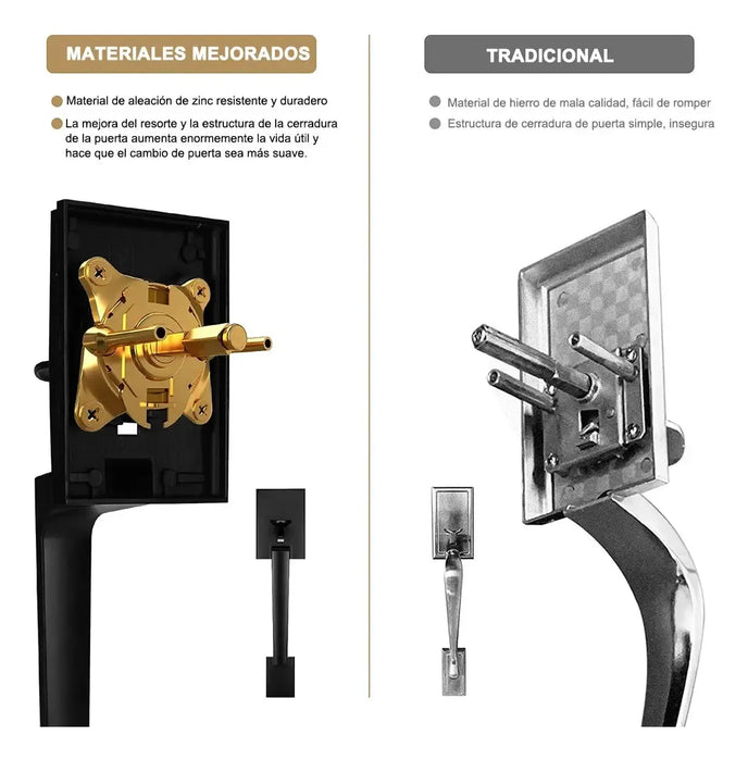 JUEGO CERRADURA PUERTA MANIJA DE PUERTA DE SERVICIO PESADO NEGRO GRADO A