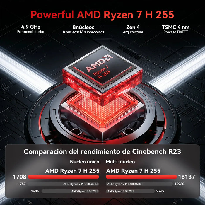 Laptop Gamer 16'' Amd Ryzen 7 H255 16gb Ram 512gb Ssd Ddr5 GRADO B