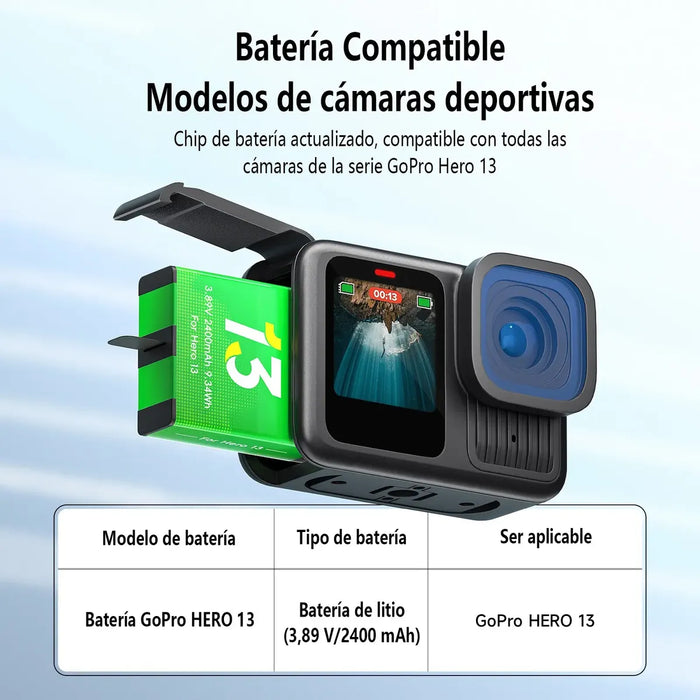 Kit Cargador Dual LCD + 3 Baterías para GoPro Hero 13 Black | Carga Simultánea | Grado B ✨