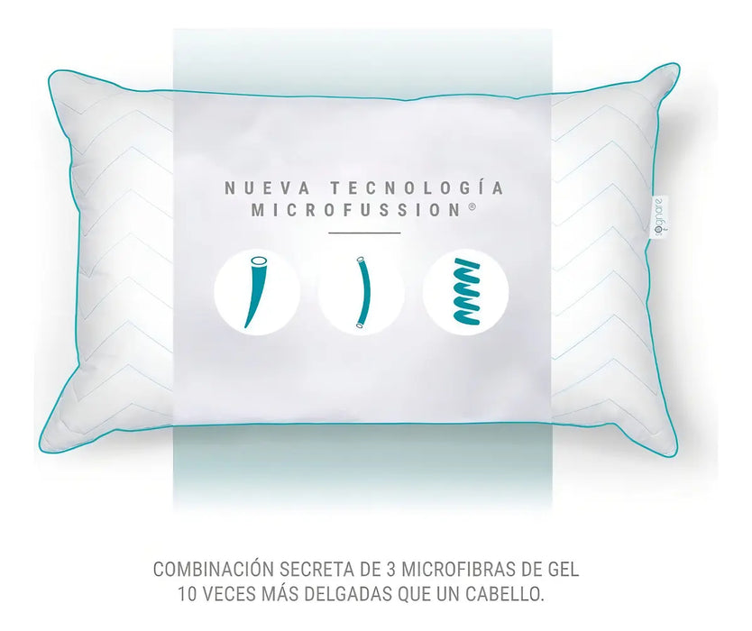 Sognare® Almohada Fussion Tamaño Estándar Relleno Firme Blanco GRADO B
