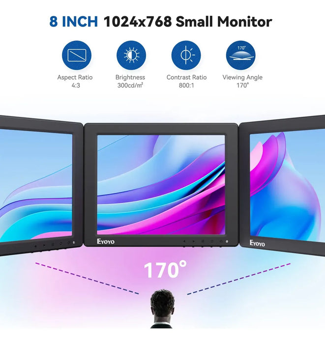 Monitor Eyoyo 8-inch 1024x768 IPS w/ HDMI/VGA/AV/BNC Input GRADO A