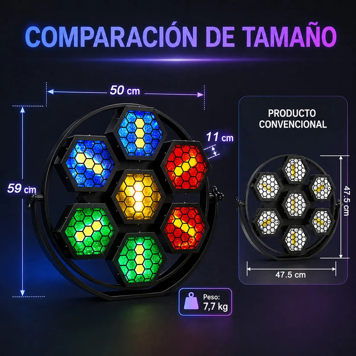 350W LÁMPARA RETRO LED DMX CON FLASH RETRO DE SIETE CABEZAS GRADO B