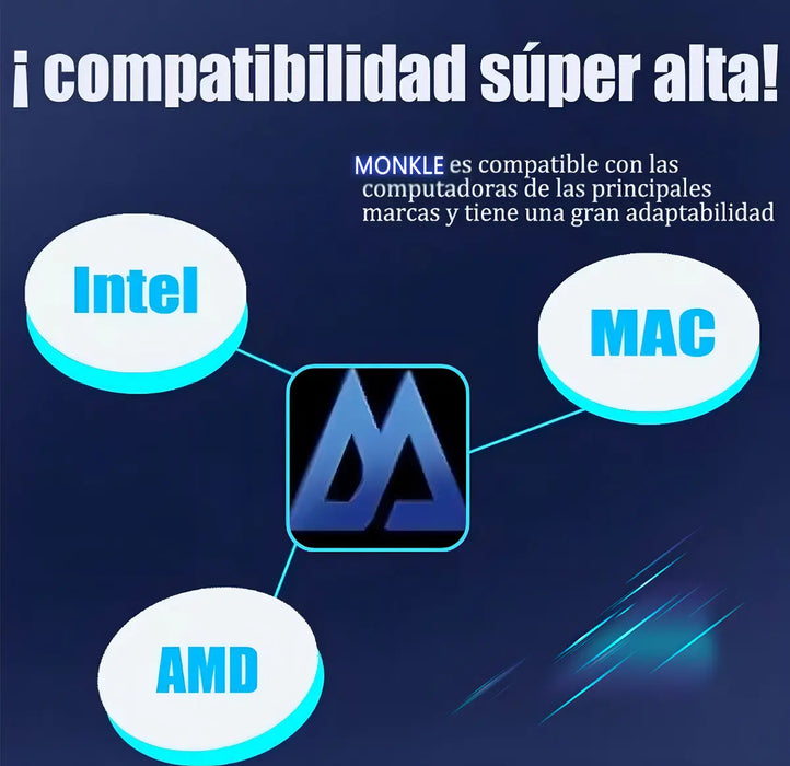Kit de Memoria RAM Monkle de 16GB (2x8GB) DDR3 1600MHz SODIMM | Grado B