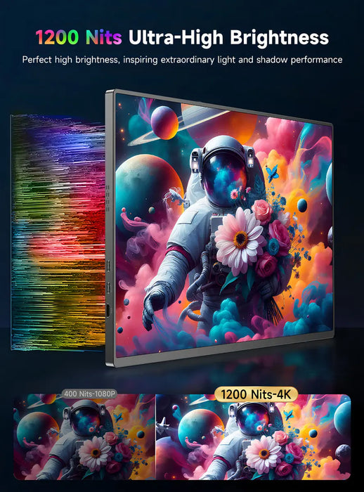 Uperfect Monitor Portatil 16 2.5k 144hz Pc Gamer Pantalla GRADO B