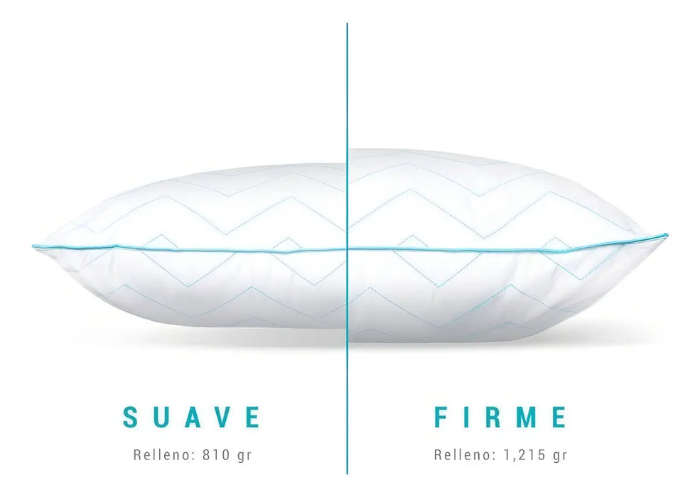 Sognare® Almohada Fussion Tamaño Estándar Relleno Firme Blanco GRADO B