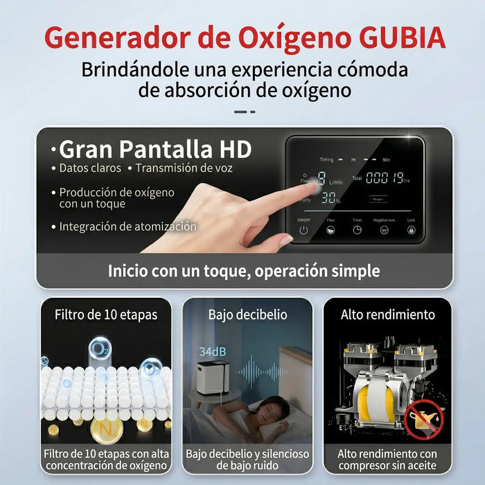 Concentrador De Oxígeno Doméstico De 9 Litros Atomizar 1 GRADO A