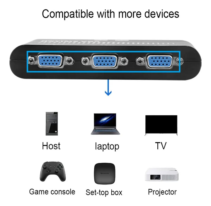 CONMUTADOR 2 EN 1 SWITCH DIVISOR MONITOR VGA - BIDIRECCIONAL GRADO B