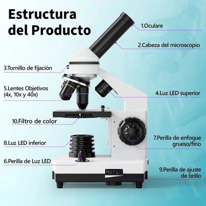 BIOLOGICAL MICROSCOPE PALLIPARTNERS 100X-2000X FOR EDUCATION  |  GRADO B