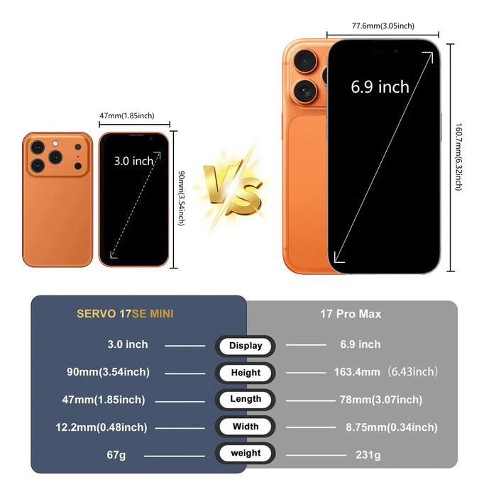 CELULAR W&O I17 MINI 3G 4GB 64GB 3.75 PULGADAS NARANJA GRADO B