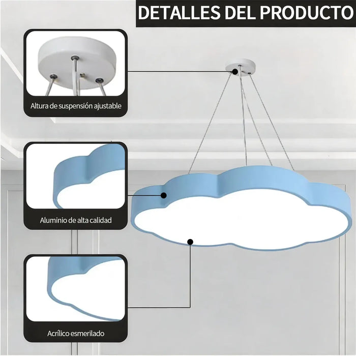 Lámpara Colgante Diseño Nube | LED 48W | 3 Tonos de Luz | Ideal para Cuarto Infantil | Color Azul | Grado B ✨