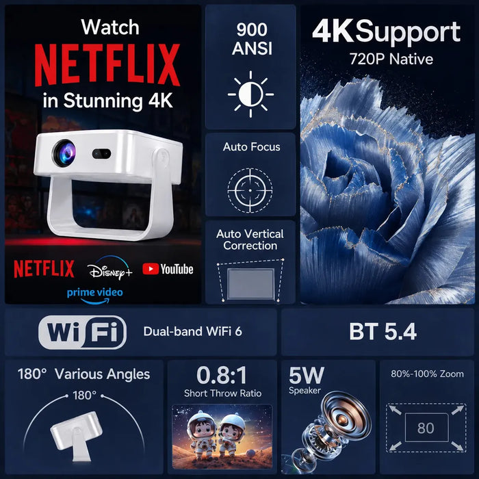 Proyector Dmtogeltd C6 Android 13, 1080P Nativo y 4K, con Wi-Fi 6 y Bluetooth GRADO A
