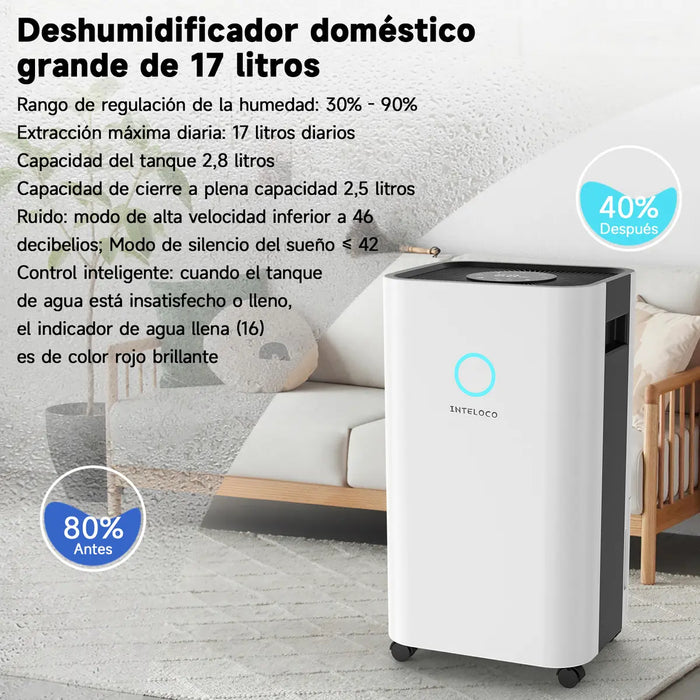 DESHUMIDIFICADOR DE COMPRESOR PARA HOGAR 17L/DÍA BLANCO GRADO B