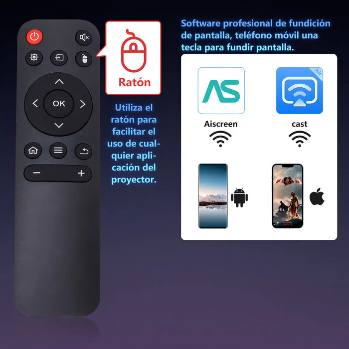 PROYECTOR LAVAVIDA MX003 PORTÁTIL ANDROID MINI SMART TV 4K HD LED 1080P 12000 LM PROYECTOR PROFESIONAL CON WIFI Y BLUETOOTH BLANCO GRADO B