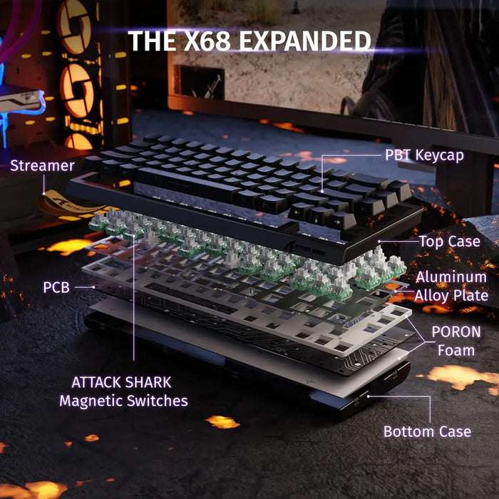 ATTACK SHARK X68 PRO HE Wireless Rapid Trigger Gaming Keyboard with Adjustable Actuation,8K Polling Rate,Hall Effect Magnetic Switch,Hot-Swap,RGB Backlit,BT/2.4GHz/Wired,for FPS Games-Black GRADO A