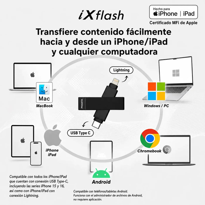 PHONEDRIVE IXFLASH PIODATA 1TB LIGHTNING/USB-A IPHONE ROSA ROSA GRADO A
