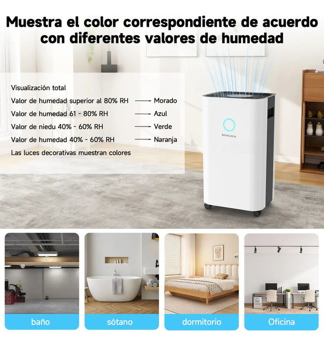 DESHUMIDIFICADOR DE COMPRESOR PARA HOGAR 17L/DÍA BLANCO GRADO B