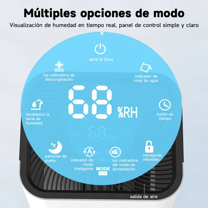 DESHUMIDIFICADOR DE COMPRESOR PARA HOGAR 17L/DÍA BLANCO GRADO B