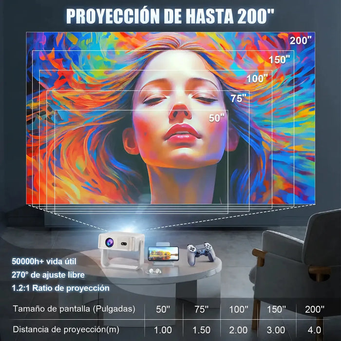 Proyector Dmtogeltd C6 Android 13, 1080P Nativo y 4K, con Wi-Fi 6 y Bluetooth GRADO A