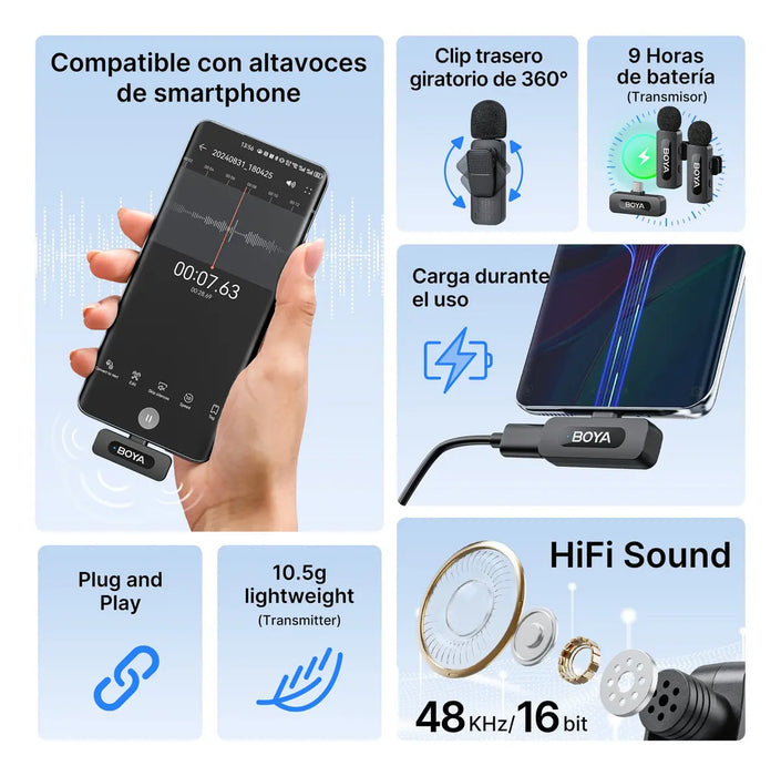 BOYA BY-V20 MICROFONO INALAMBRICO IPHONE 15-16/ANDROID/PC, CANCELACIÓN DE RUIDO, 48KHZ/16BIT, 9H DE USO, MODO SILENCIO,... NEGRO GRADO B