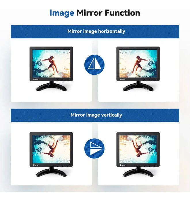 Monitor Eyoyo 8-inch 1024x768 IPS w/ HDMI/VGA/AV/BNC Input GRADO A