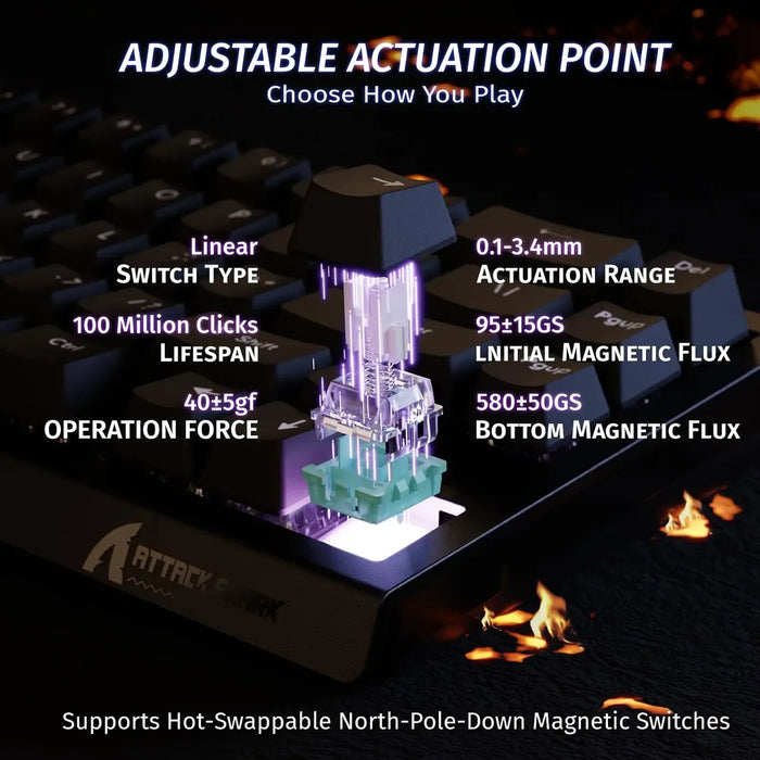 ATTACK SHARK X68 PRO HE Wireless Rapid Trigger Gaming Keyboard with Adjustable Actuation,8K Polling Rate,Hall Effect Magnetic Switch,Hot-Swap,RGB Backlit,BT/2.4GHz/Wired,for FPS Games-Black GRADO A