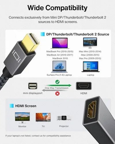 Cable Adaptador Mini DisplayPort a HDMI 4K Compatible con Thunderbolt 2 | Grado B