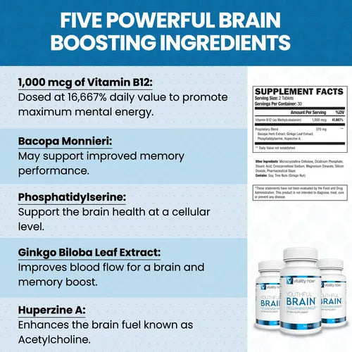 Suplemento Vitality Now Youthful | Grado B